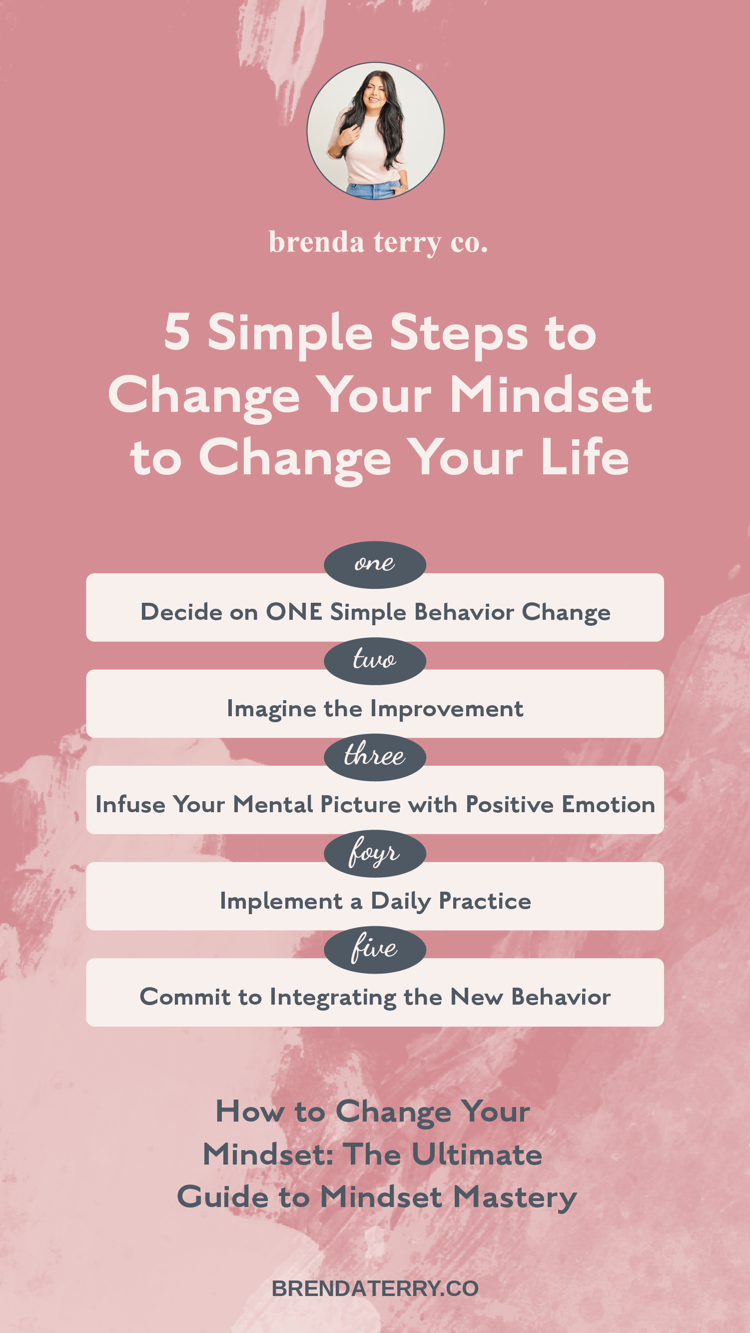 How to Change Your Mindset The Ultimate Guide to Mindset Mastery
